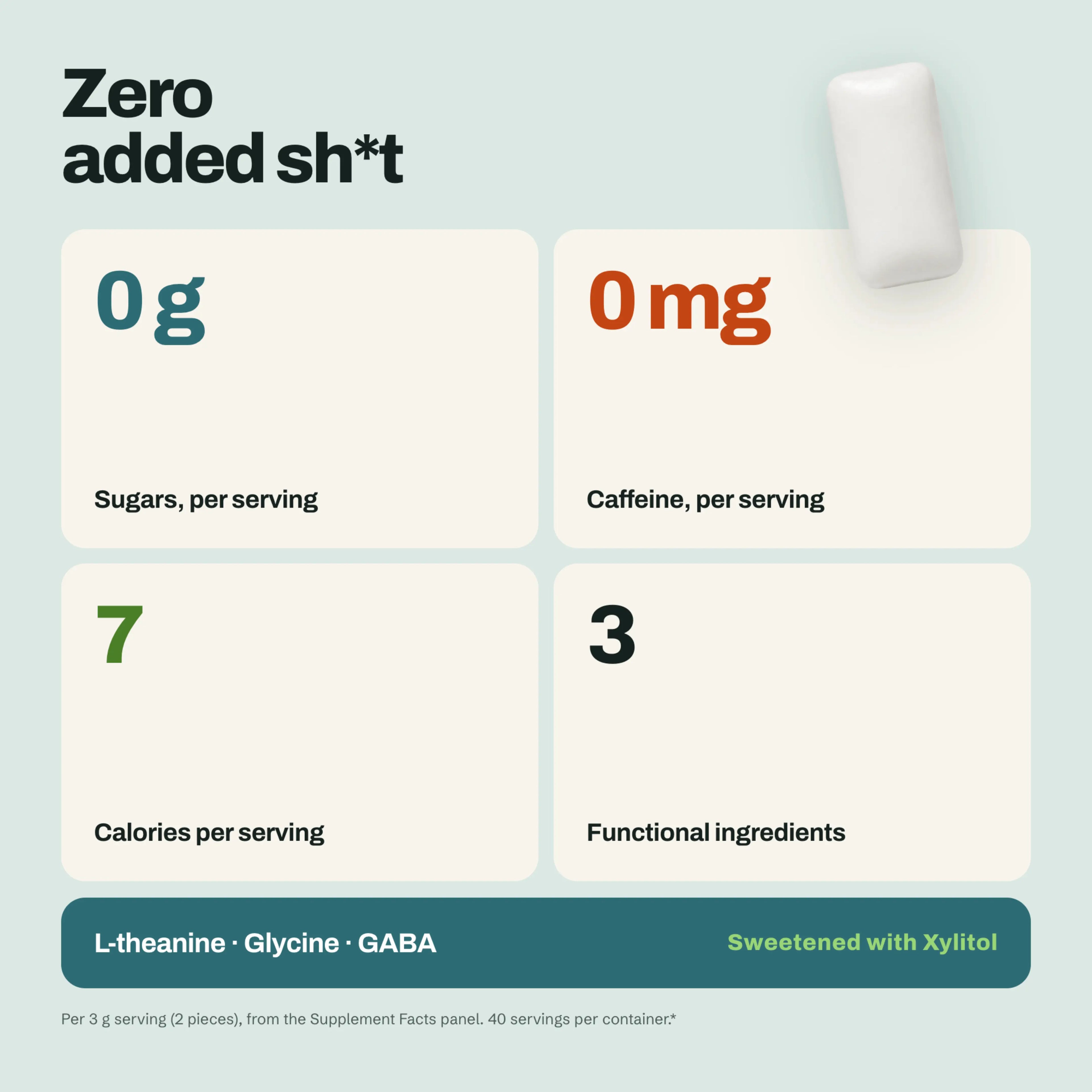 Spearmint Calming Gum