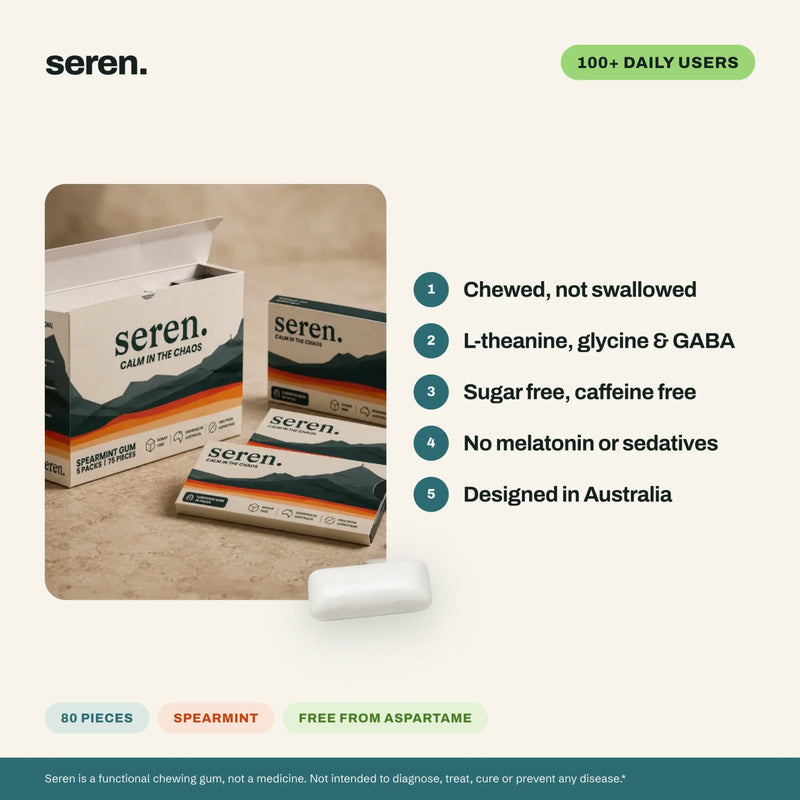 Spearmint Calming Gum
