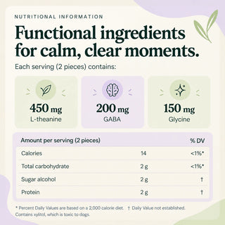 Spearmint Calming Gum